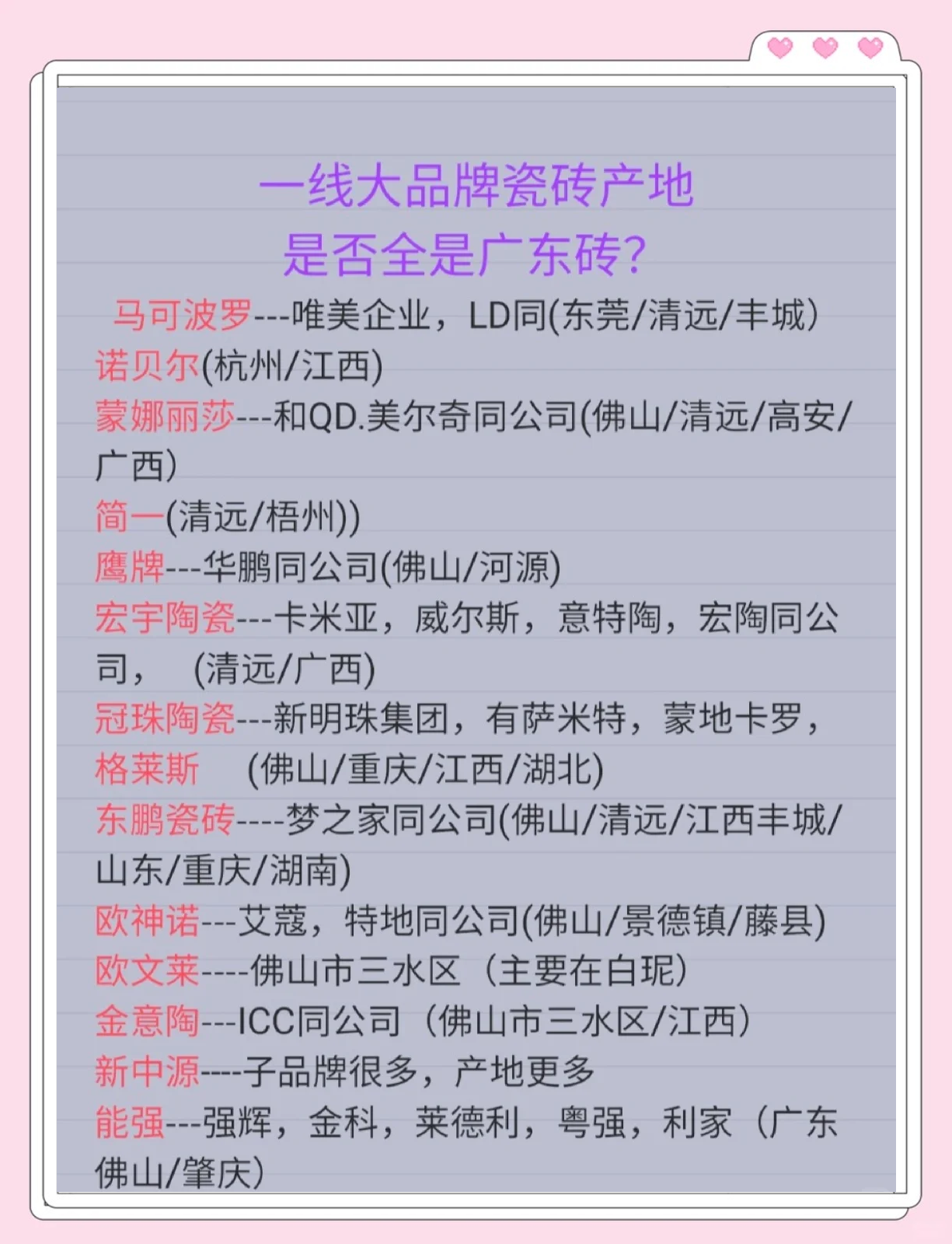 弱弱的問下冠軍瓷磚是哪里生產(chǎn)的