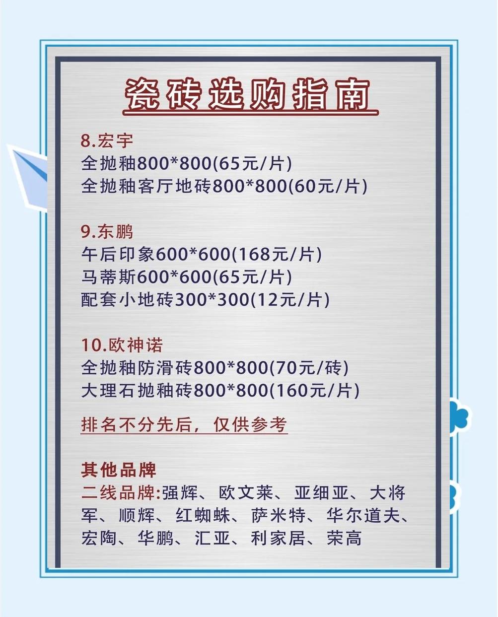 瓷磚選購知識(shí)大全,分分鐘從入門到精通