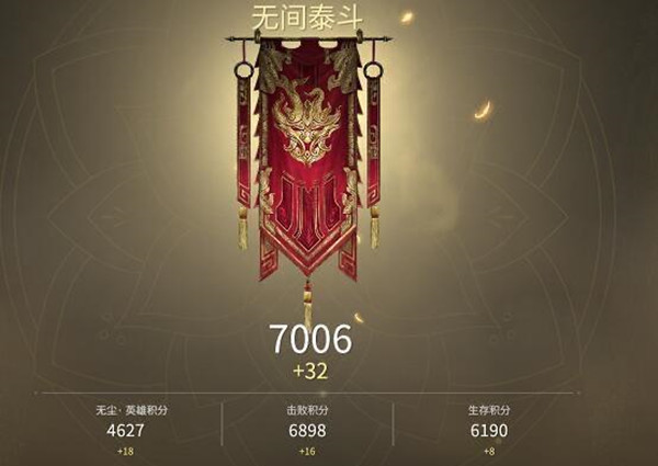 《小小大星球3》中文獎杯全解鎖條件是什么?
