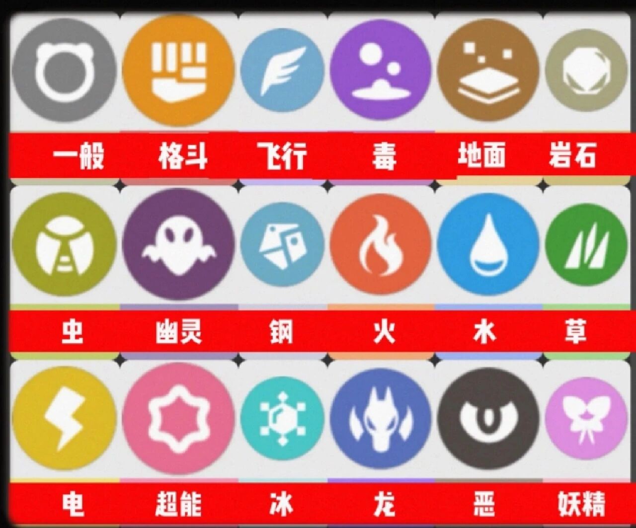 冰原痹毒龍的弱點(diǎn)屬性解析,哪些屬性能有效克制它?
