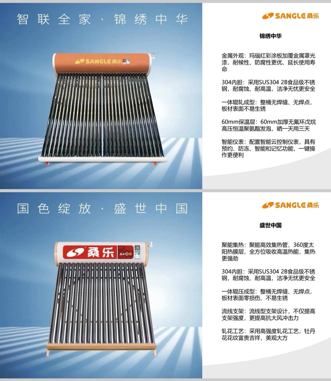 親們誰能告訴我桑樂太陽能熱水器怎樣
