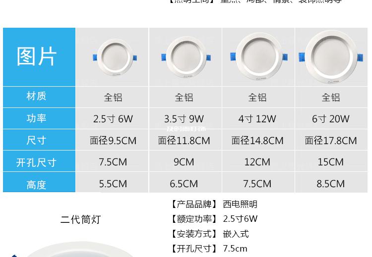 9wled筒燈一小時(shí)耗電量是多少