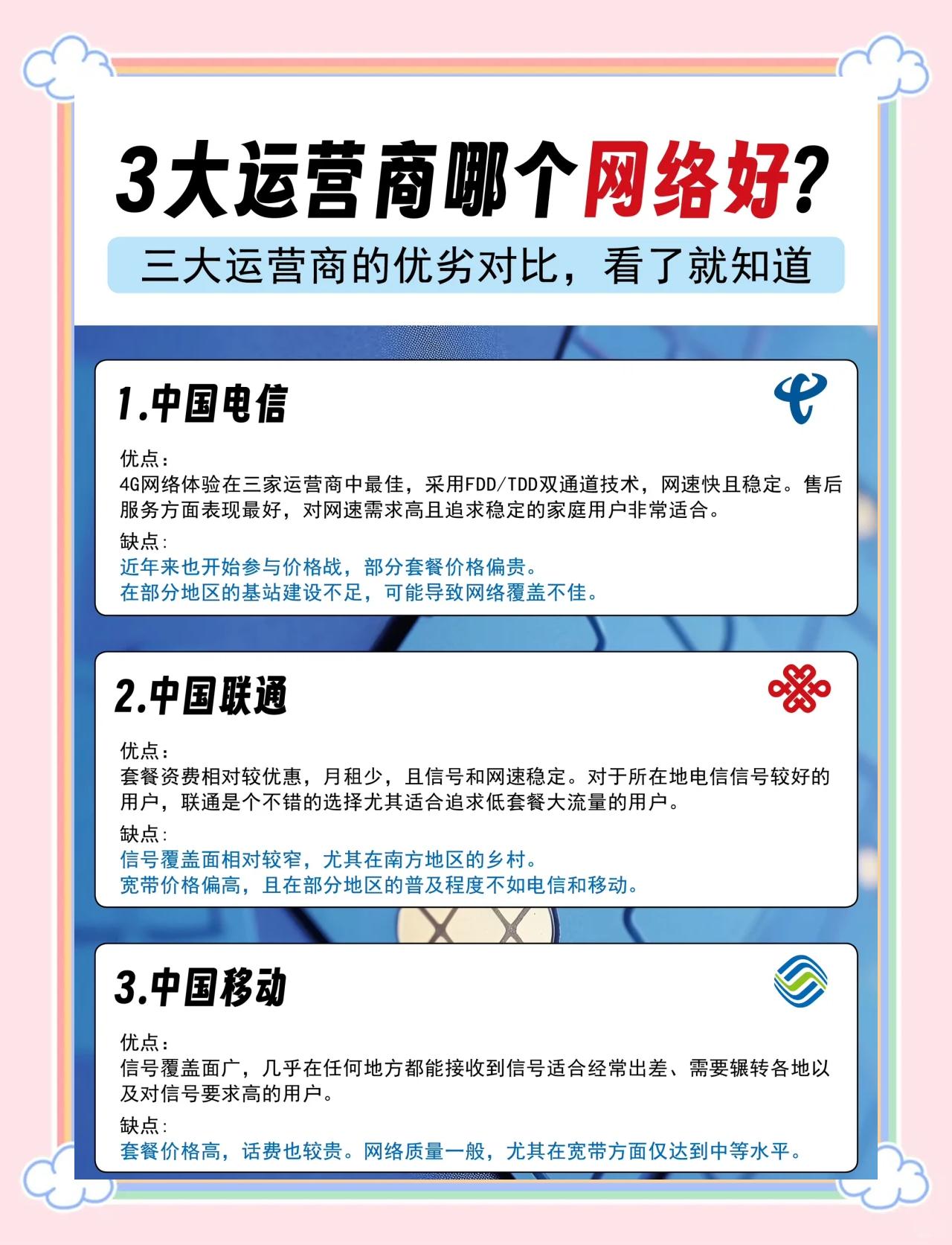 中國移動中國電信中國聯(lián)通客戶服務電話分別是多少?