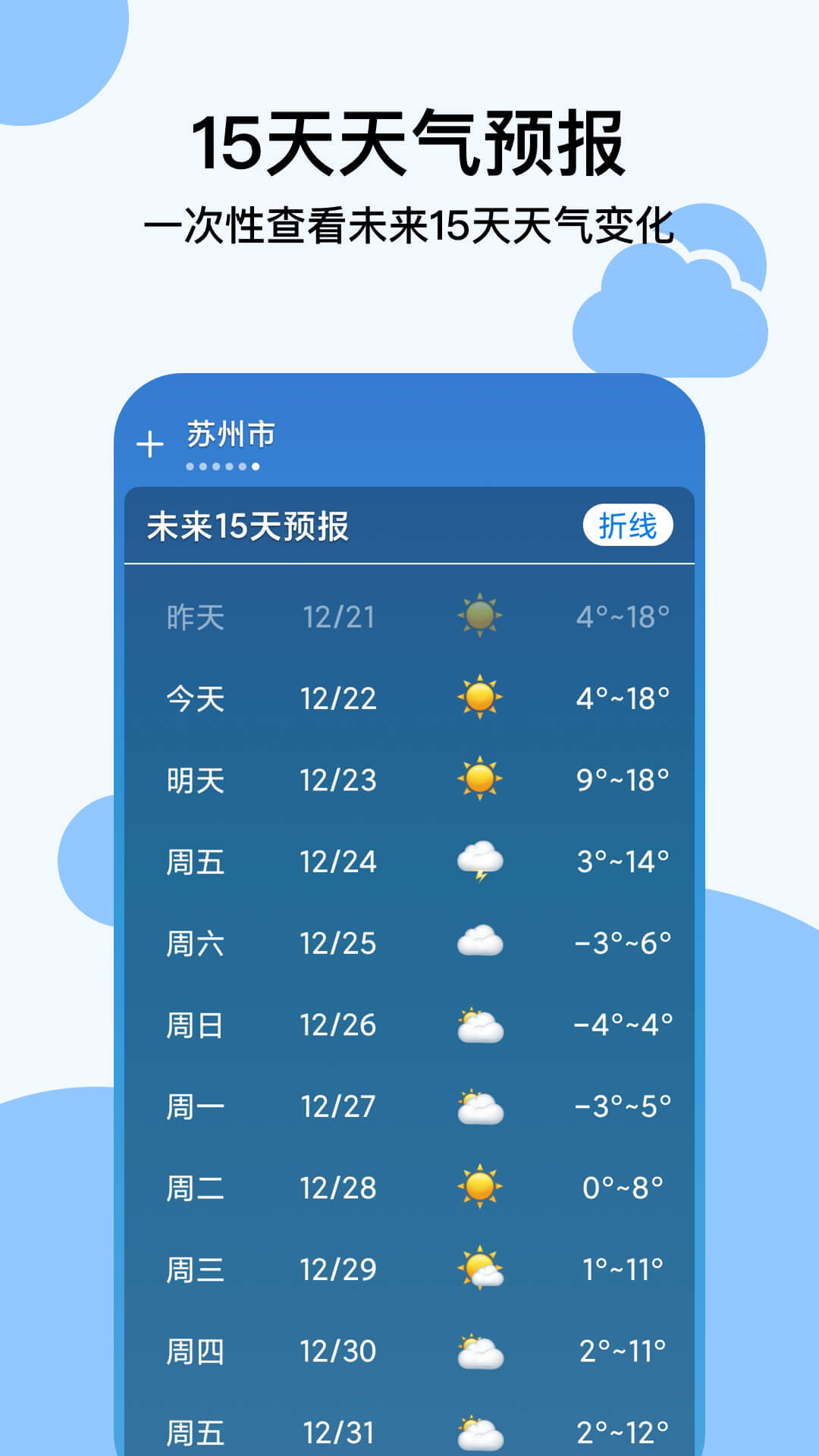 【天氣預(yù)報(bào)下載】天氣預(yù)報(bào)TV版_安卓電視版官方免費(fèi)下載