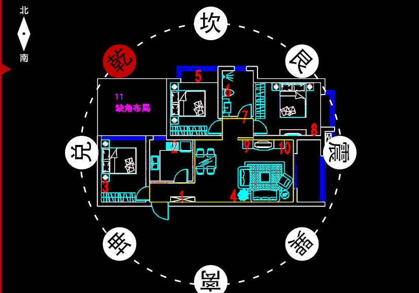 東西朝向的房子風水學上有沒有什么禁忌