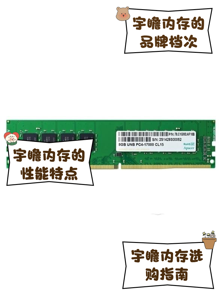 內(nèi)存排行榜_內(nèi)存十大品牌排行榜_內(nèi)存十大品牌排行