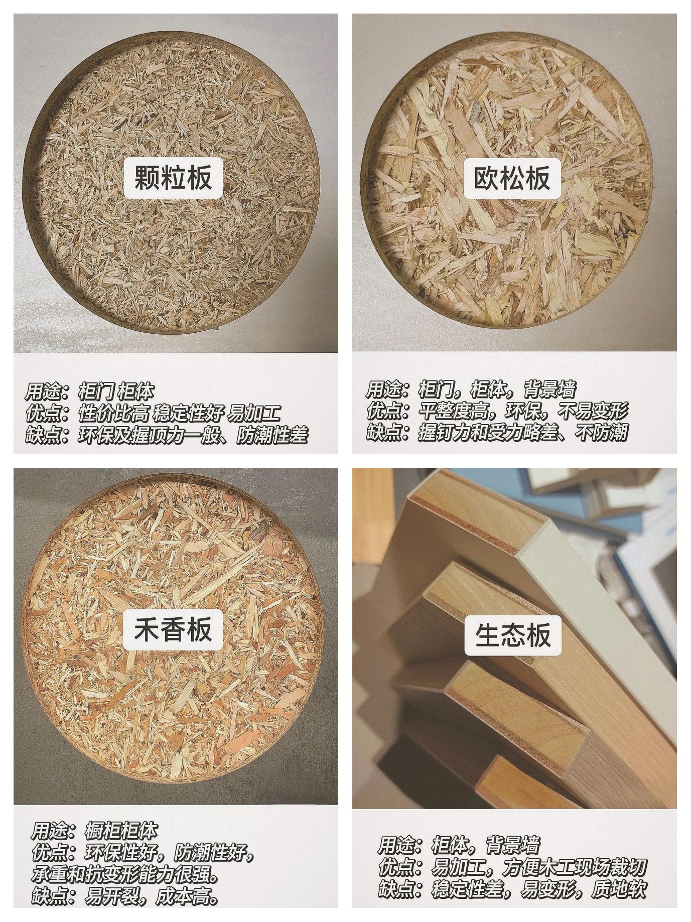 鋸末刨花板有哪些優(yōu)缺點(diǎn)有沒有網(wǎng)友清楚
