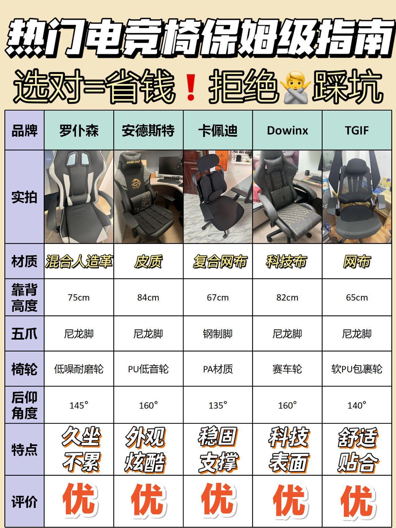 椅子和凳子的區(qū)別有哪些?