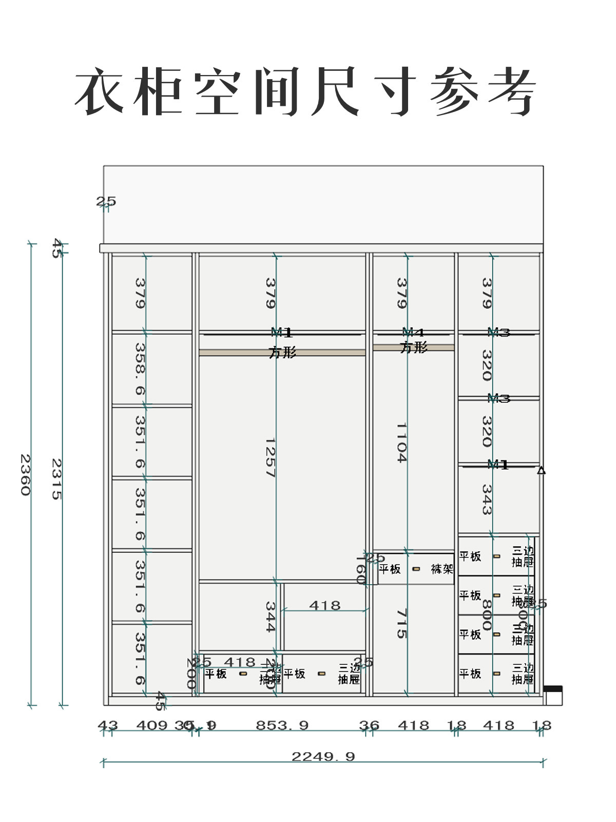 行家說說臥室衣柜裝修設(shè)計要注意哪些事項