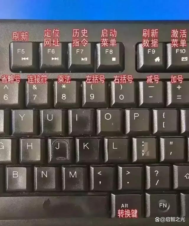腫么用鍵盤打出空心句號?告訴我最簡單的方法,謝謝了