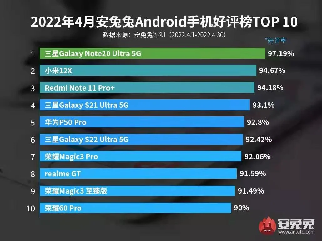紅米11A報價_紅米11A參數(shù)_圖片_口碑