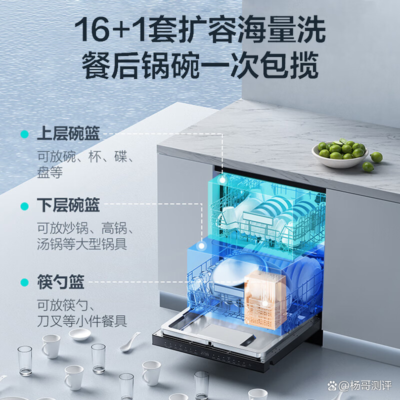 洗碗機排行榜_洗碗機十大品牌排行榜_洗碗機十大品牌排行