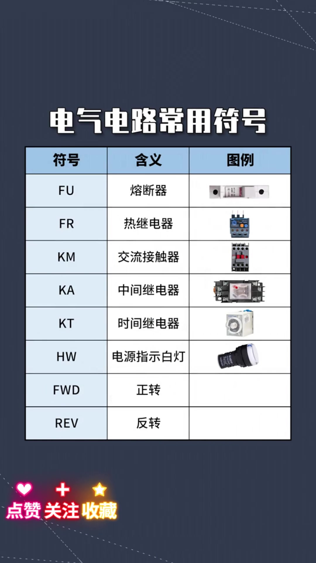 多少伏的電壓算是極高壓、高壓、中壓、低壓?