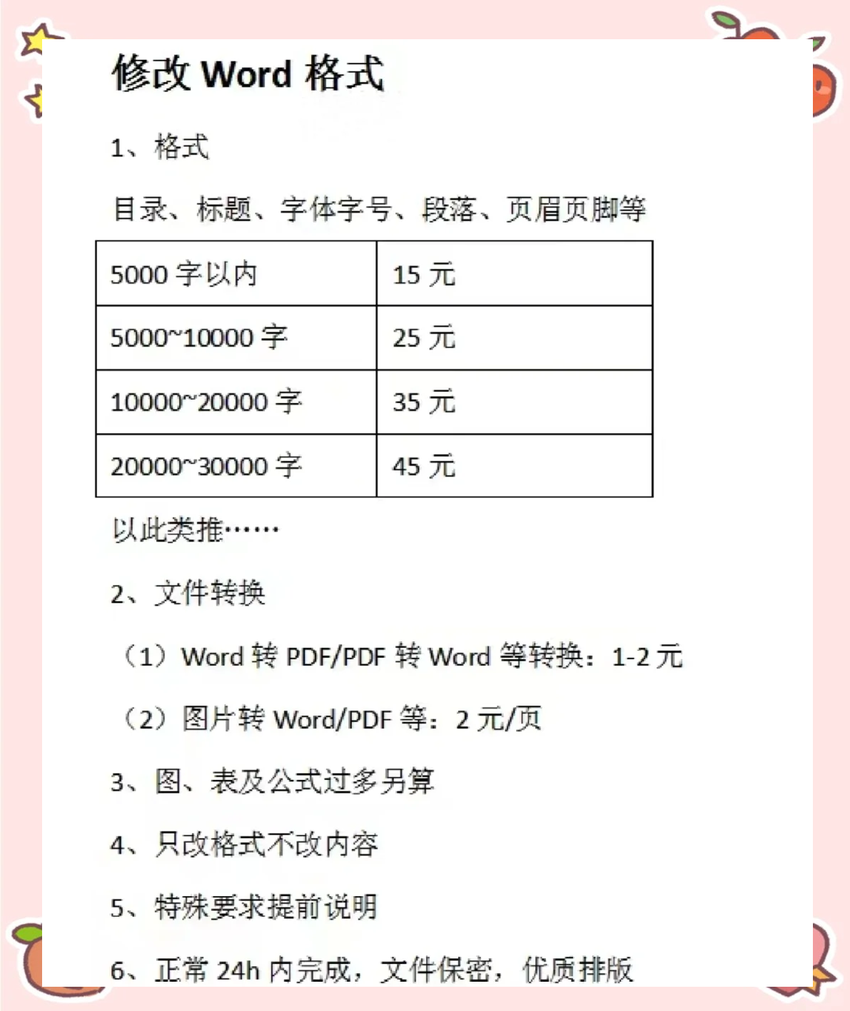 word批量修改錯別字的操作教程-軟件技巧