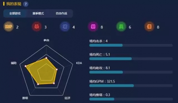 【09對戰(zhàn)平臺下載官方版】09電競平臺4.4.1