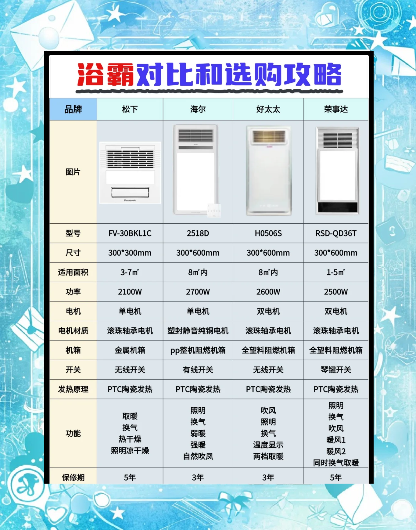 【巴迪斯官網(wǎng)介紹】巴迪斯浴霸巴迪斯(中國)公司簡介