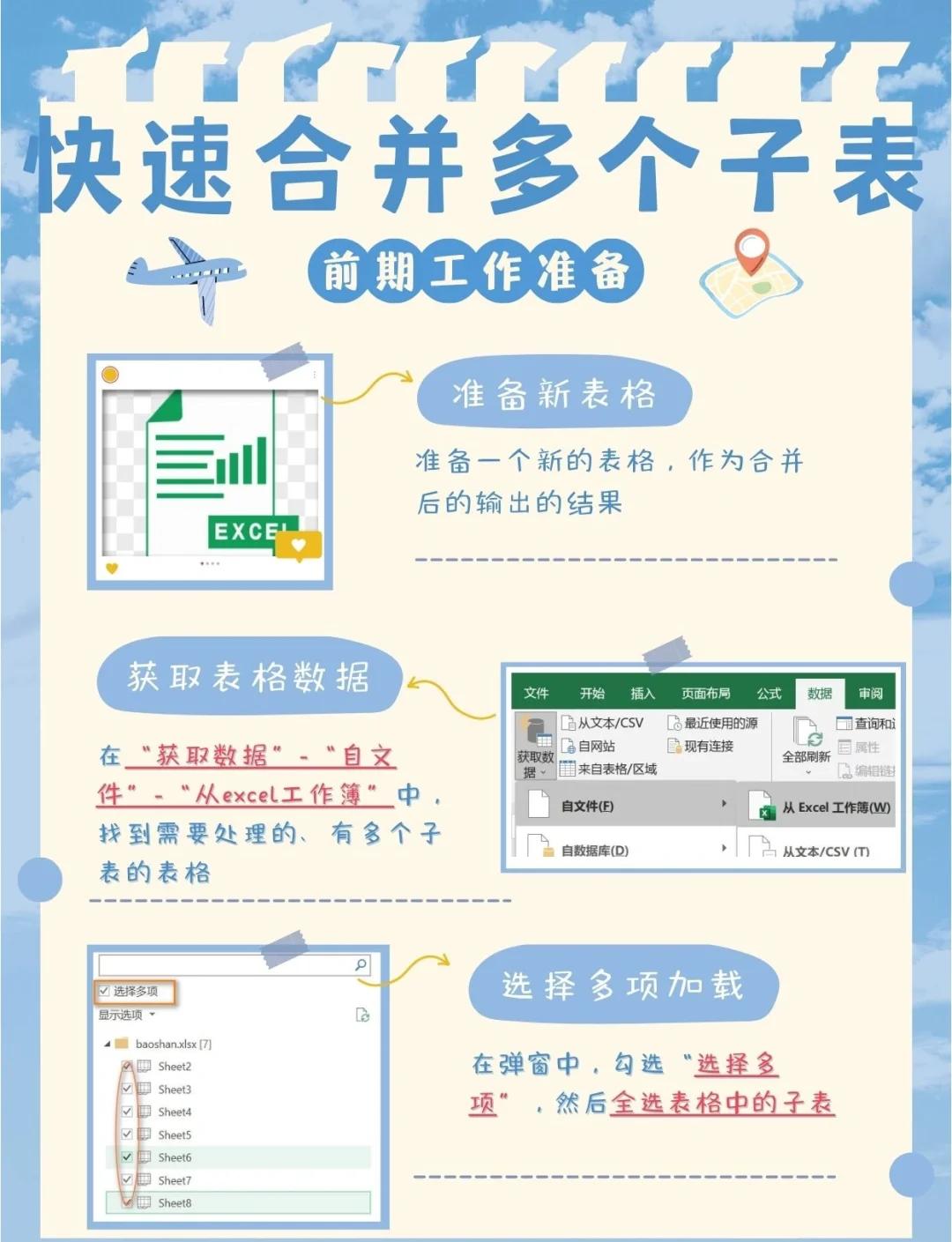 急!怎么樣用EXCEL進(jìn)行通徑分析,要詳細(xì)!