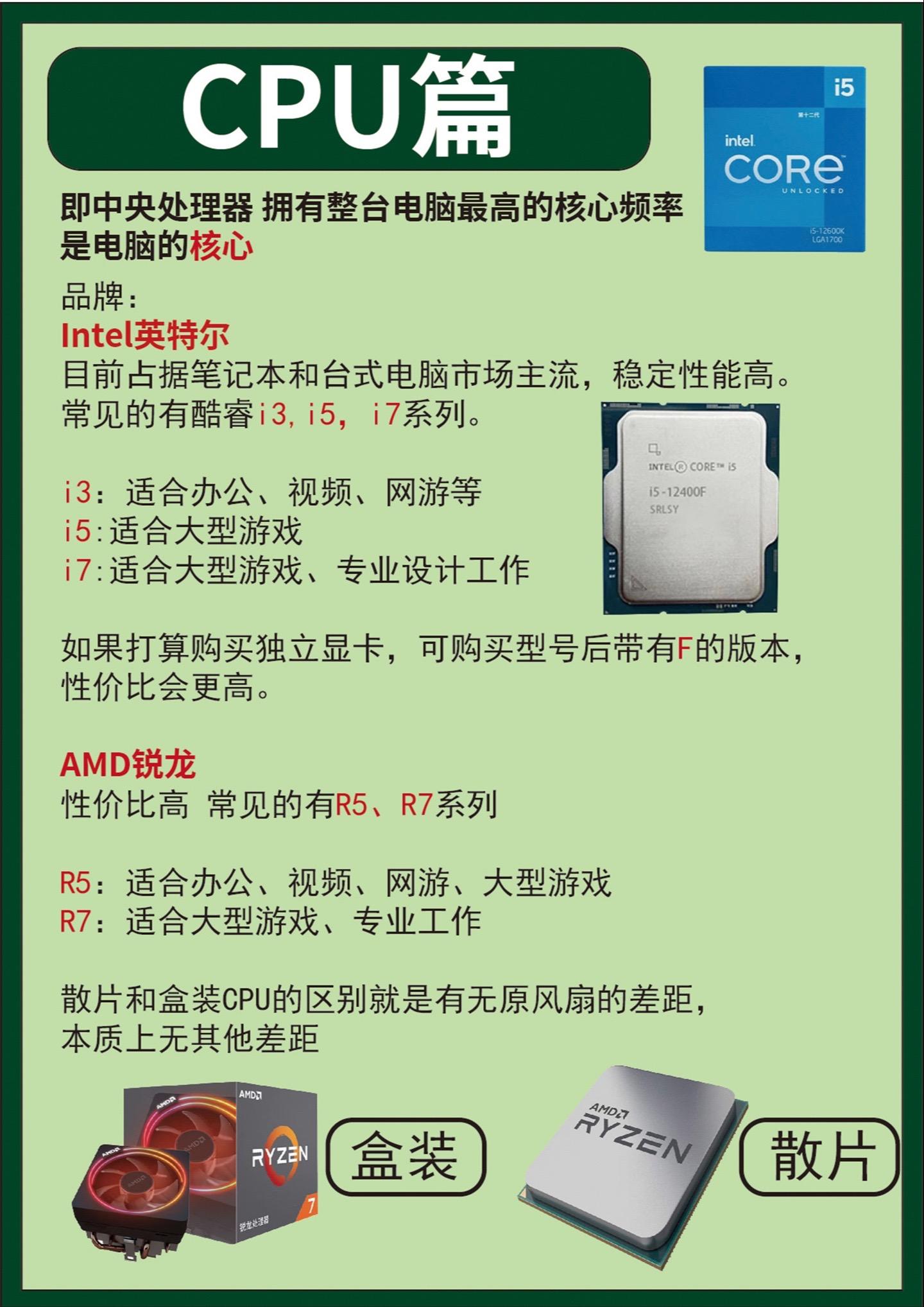 核芯變革:全新的HD系列顯卡_CPUCPU評(píng)測