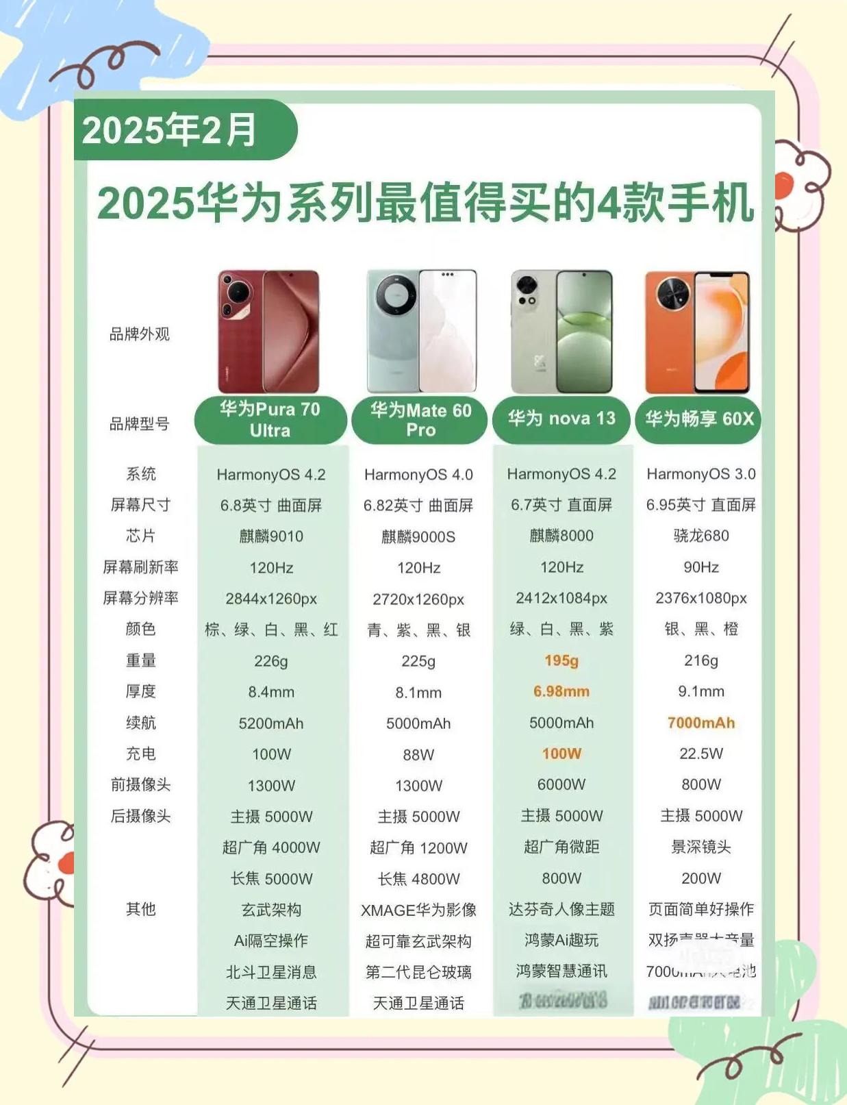 華為P9和華為麥芒6誰(shuí)更物有所值?先看這篇攻略