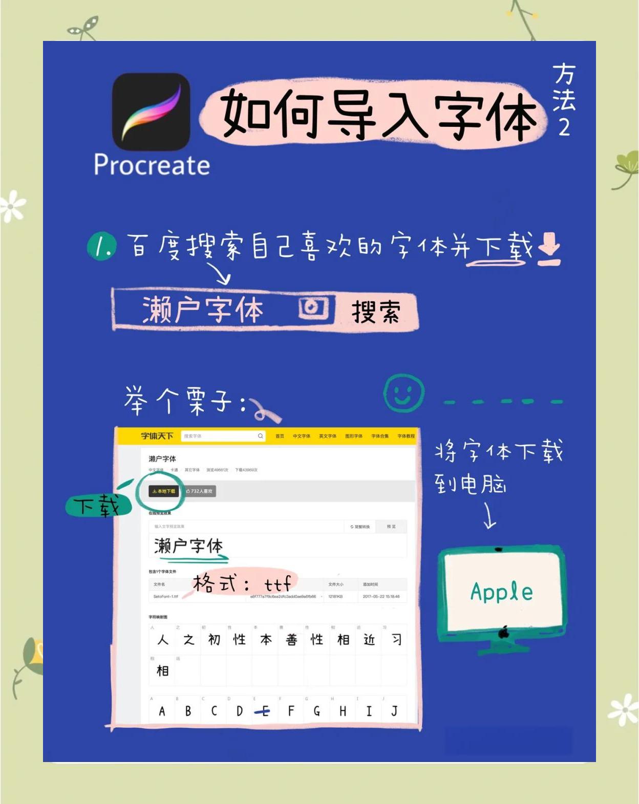 ps字體怎么安裝,如何把字體導入到ps中-軟件技巧