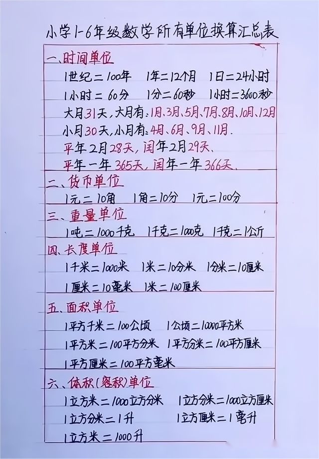 數(shù)學單位,比“萬億”也就是“兆”乘以1000后叫什么