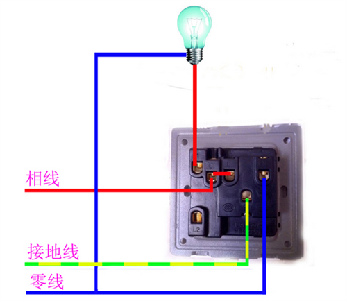 電源開關的L1、L、和N是什么意思,腫么接兩條線?