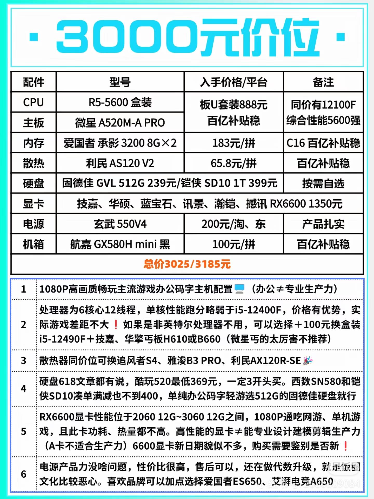 9900k配置單電腦配置在線裝機(jī)ZOL中關(guān)村在線