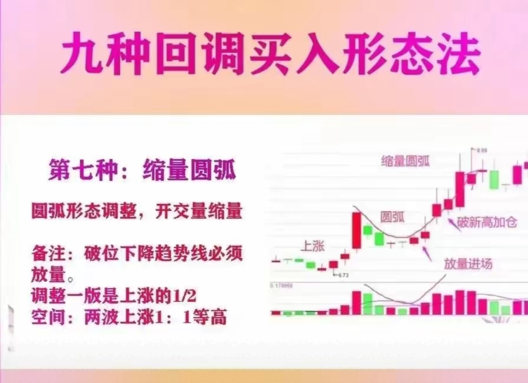 股票上說的主力買入和賣出是什么意思。有什么利害。