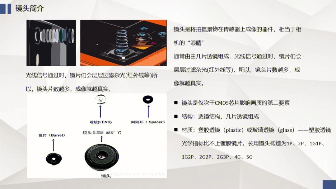 魔燈中文固件使用指南--定時(shí)曝光攝影論壇
