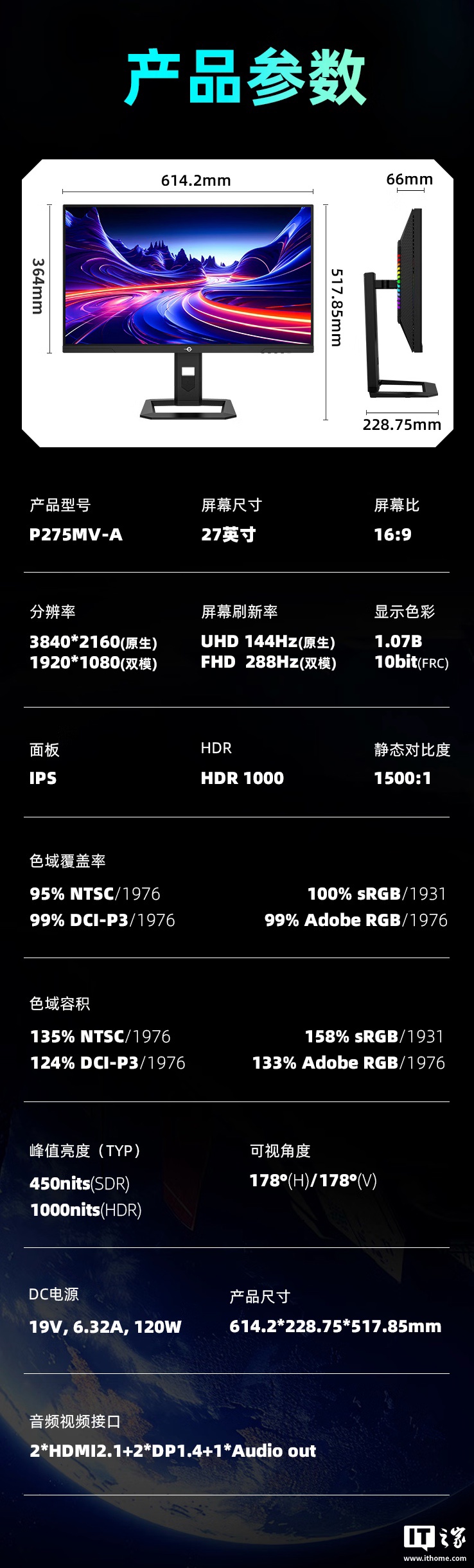 【144Hz顯示器】144Hz顯示器報價及圖片大全
