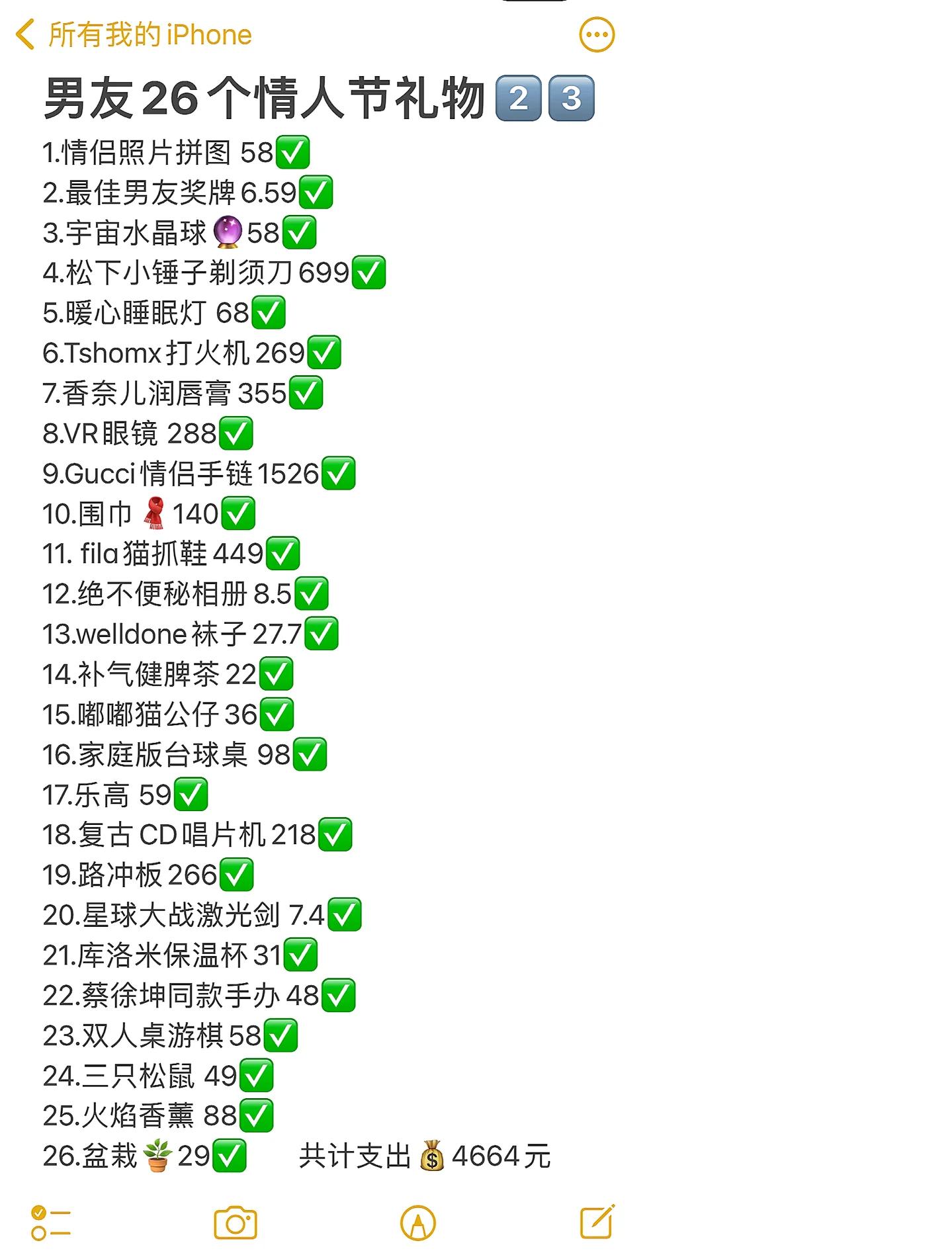 抖音禮物價格明細是怎樣的_抖音禮物分別價錢