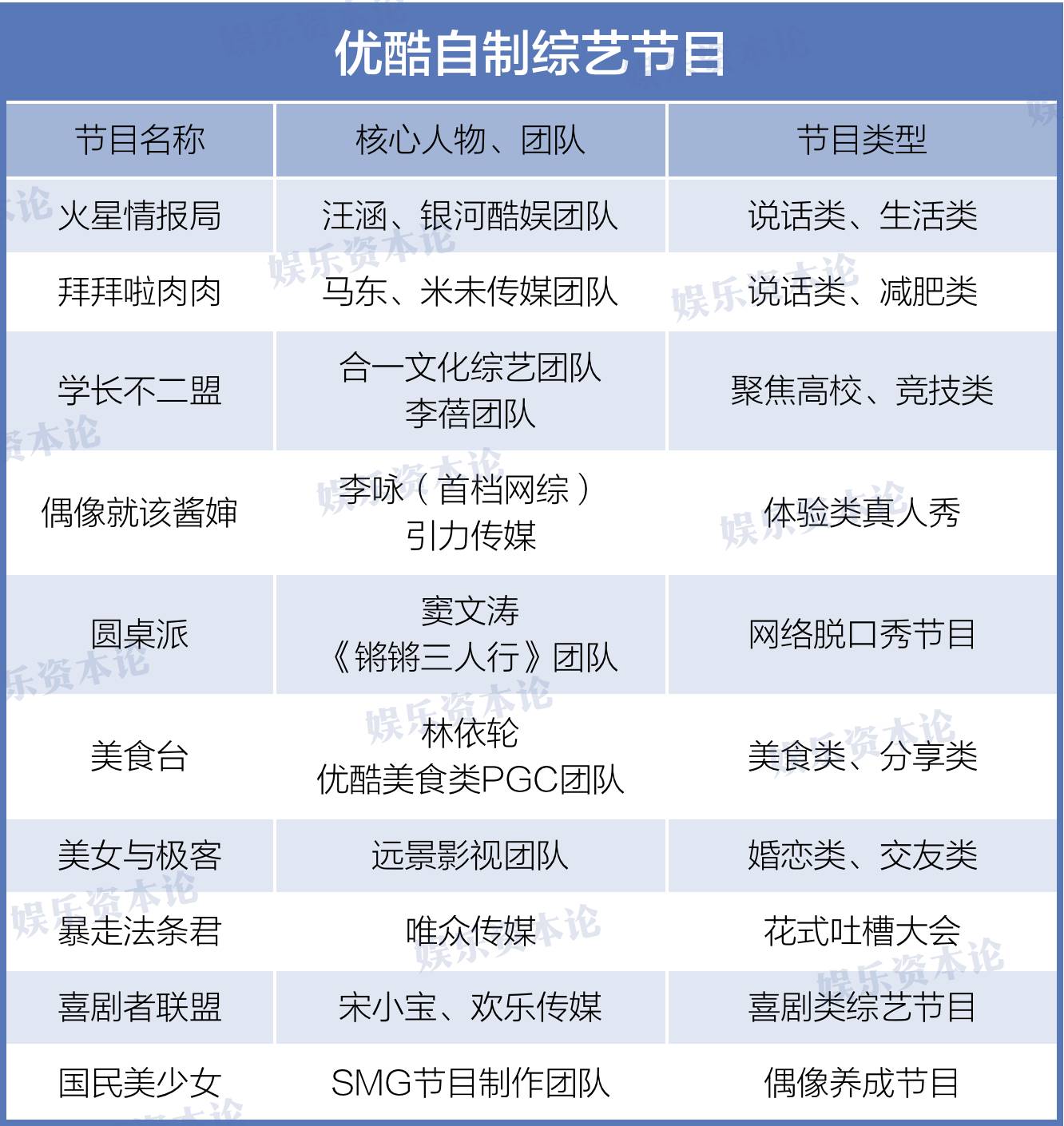 樂視電視六大直播軟件,可看境外直播、鳳凰臺_廠商動態(tài)