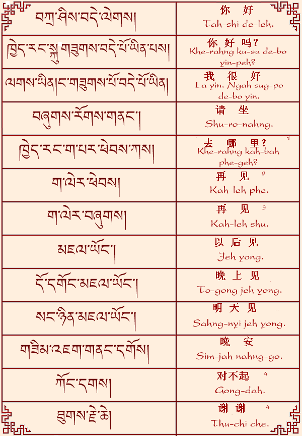 用印度語(yǔ)怎么說(shuō)我愛(ài)你最方便使用中文言標(biāo)注出來(lái)怎么讀