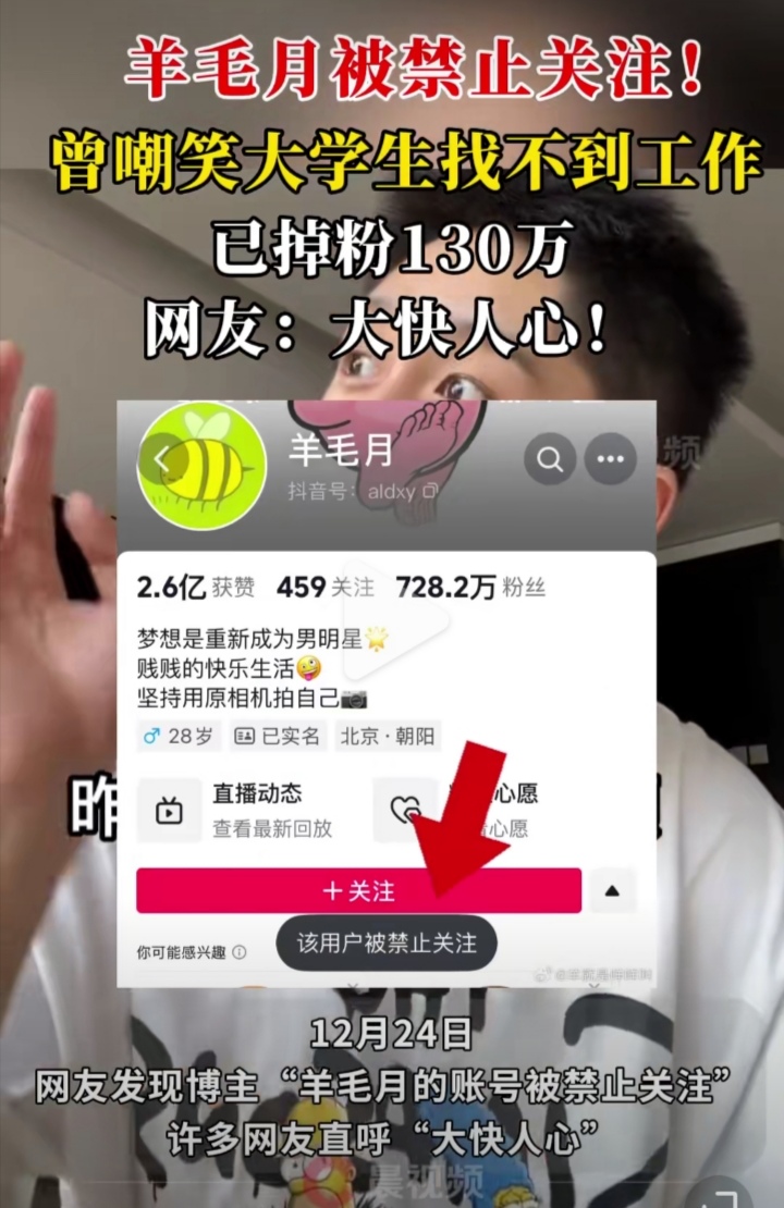 西門曉慧