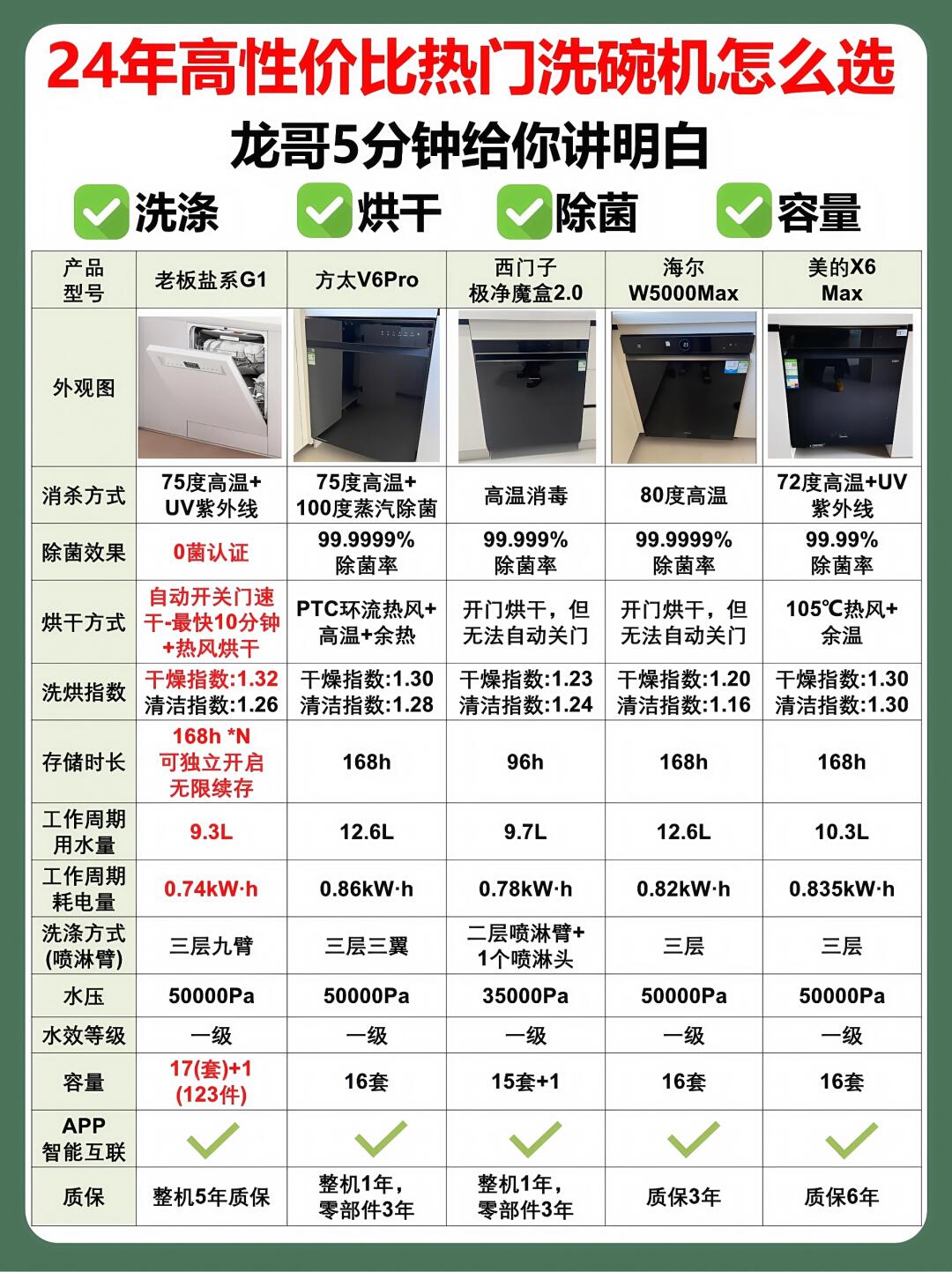 【可牛殺毒怎么用】可牛殺毒好不好_使用技巧
