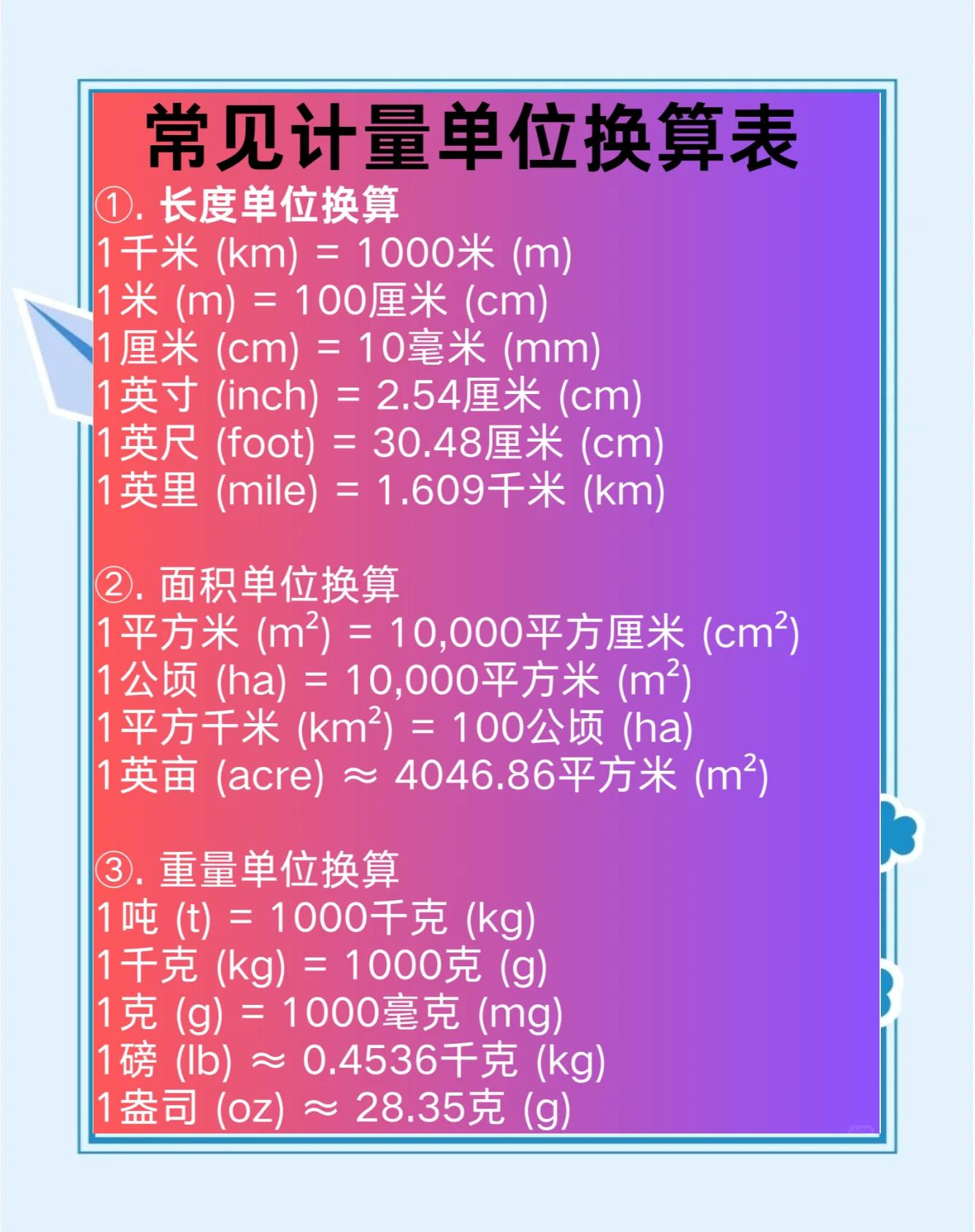 存儲器的存儲空間單位有哪些?它們是如何換算的?