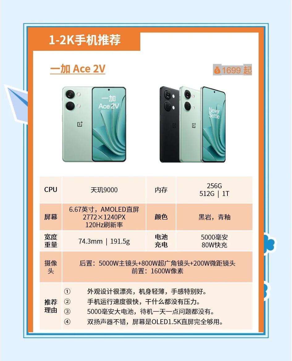 2024年免費(fèi)比價(jià)應(yīng)用推薦:哪個(gè)更受歡迎?-軟件技巧