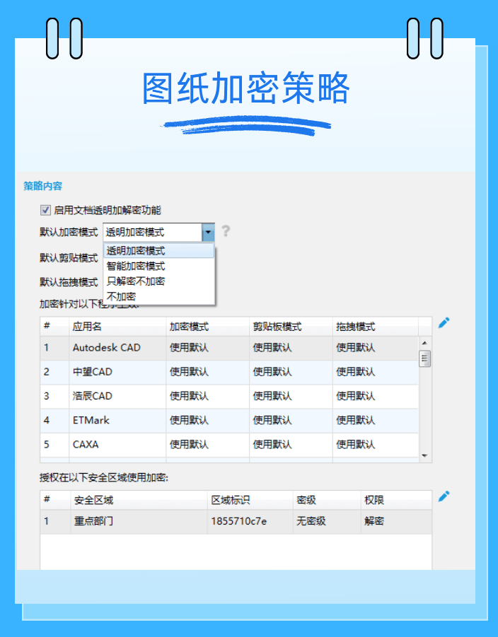 十款常用的加密解密軟件哪些更好用-軟件技巧