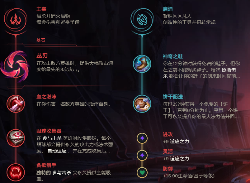 快人一步:LOL游戲內(nèi)掛機助手推薦-軟件技巧
