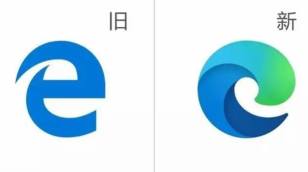【MicrosoftEdge瀏覽器】Edge瀏覽器