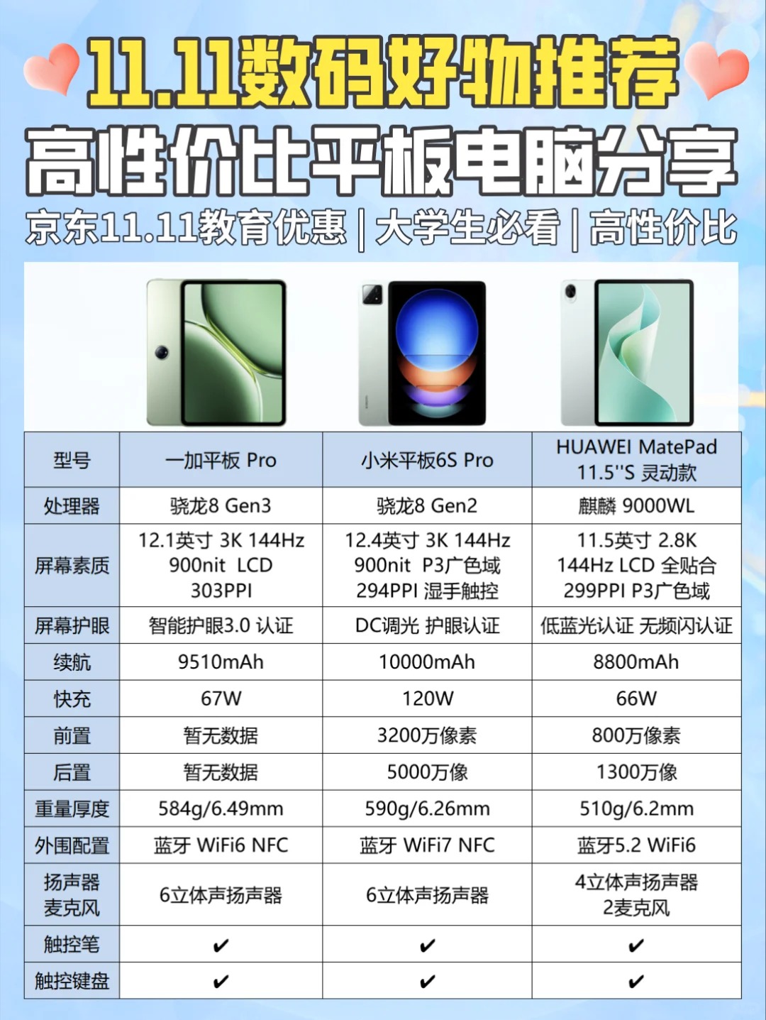 一加Pad報價_一加Pad參數(shù)_圖片_口碑