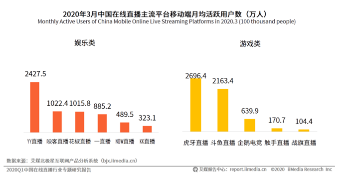 闞成文