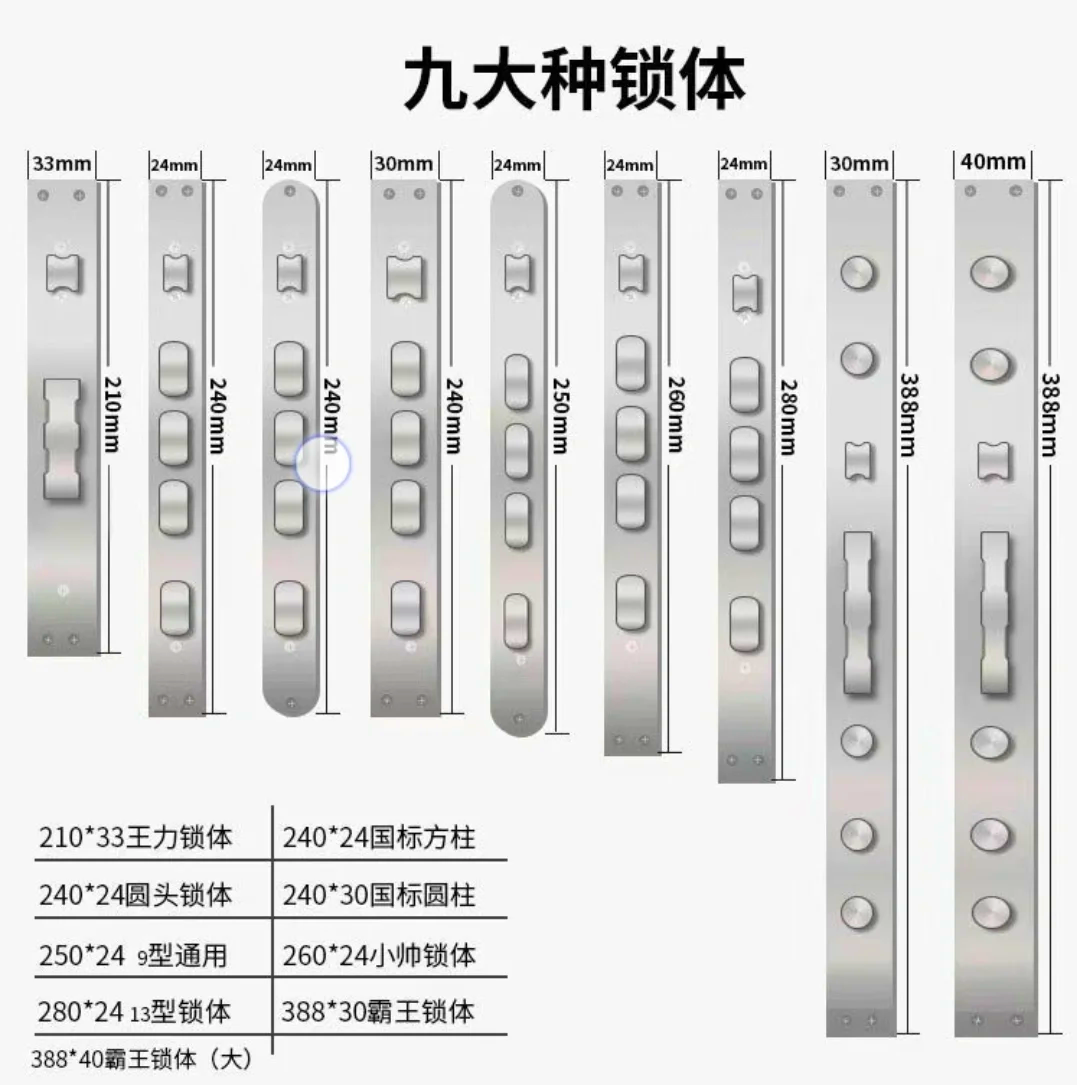 霸王鎖體:鎖如其名的鎖體_智能鎖技術(shù)應(yīng)用
