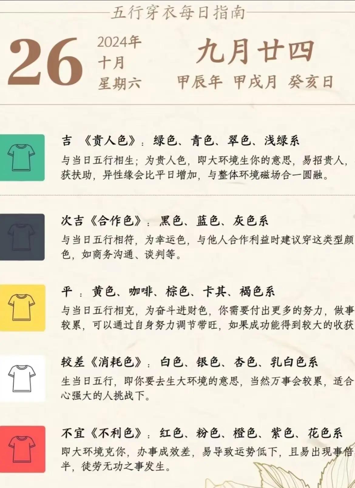 2024年專業(yè)評測:十款常用老黃歷軟件哪個更可靠