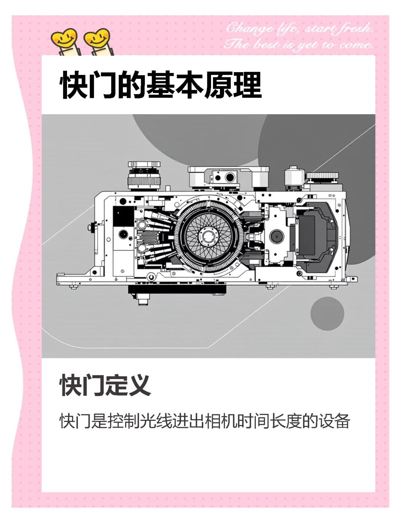 電子快門是做什么用的???基本原理是什么?