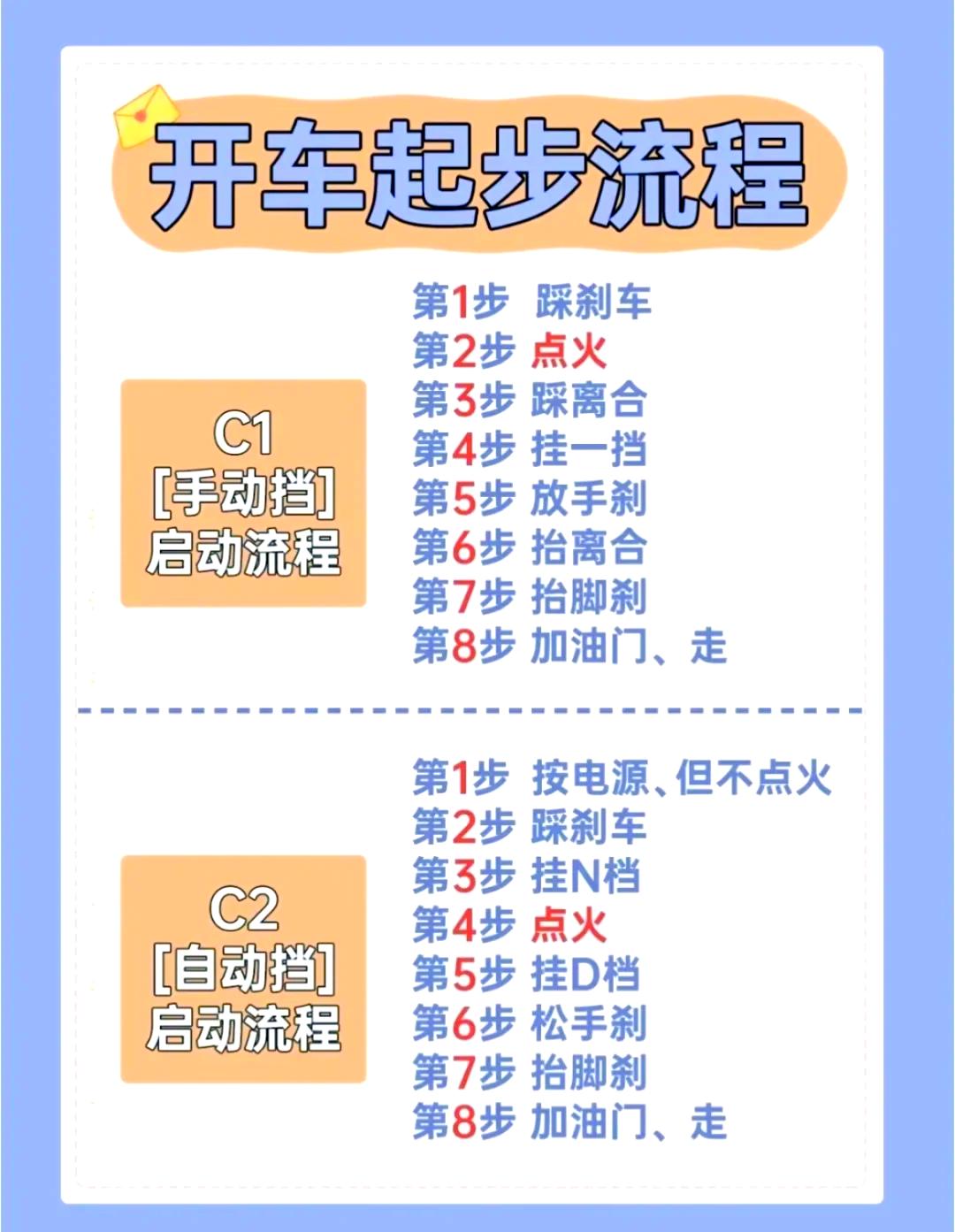【無憂啟動怎么用】無憂啟動好不好_使用技巧