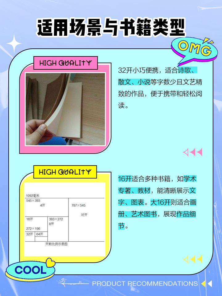 形象的告訴我8開,16開,32開,A5都是多大