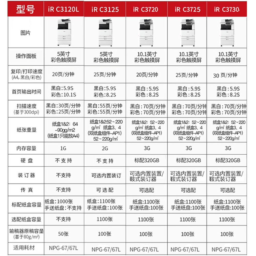【C3222軟件下載】三星C3222手機軟件免費下載