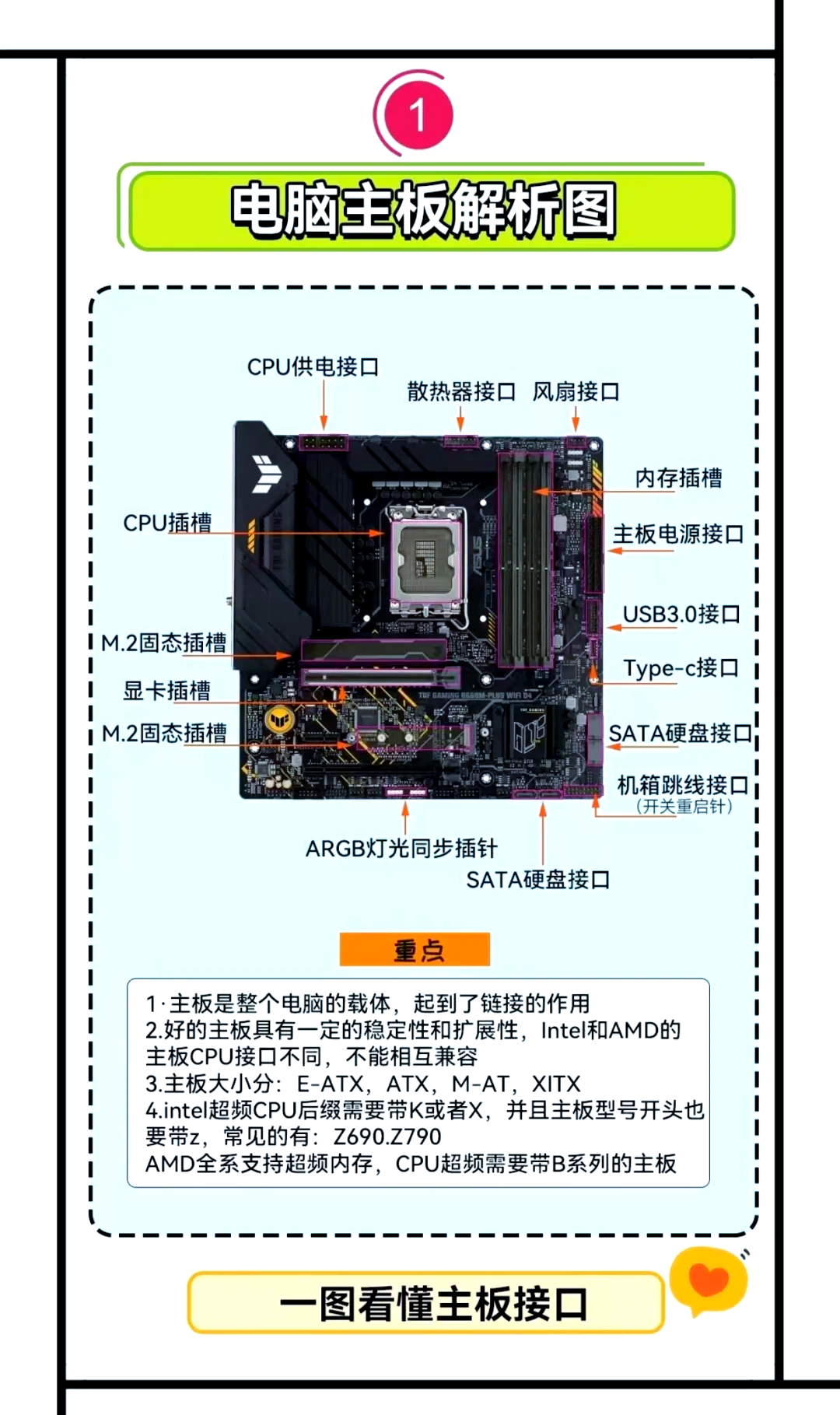 蘋果電腦的firewire插口是干什么用的?