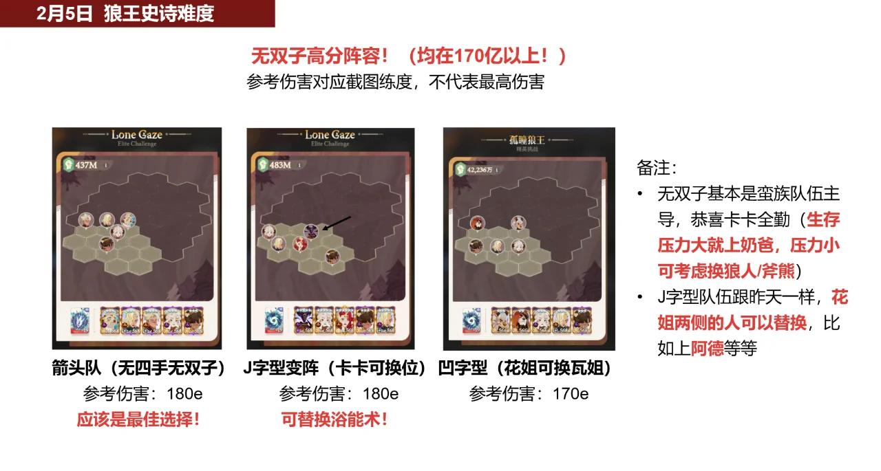 劍與遠(yuǎn)征,啟程中蝎子和四手哪個(gè)更值得培養(yǎng)?